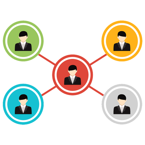 Digital Marketing - Innovitt Global