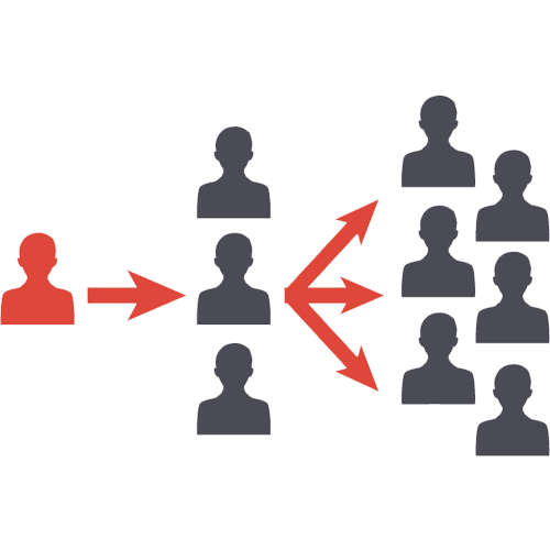 Digital Marketing - Innovitt Global